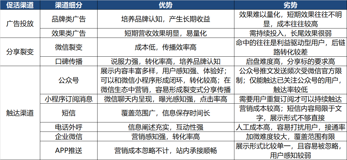 产品经理，产品经理网站